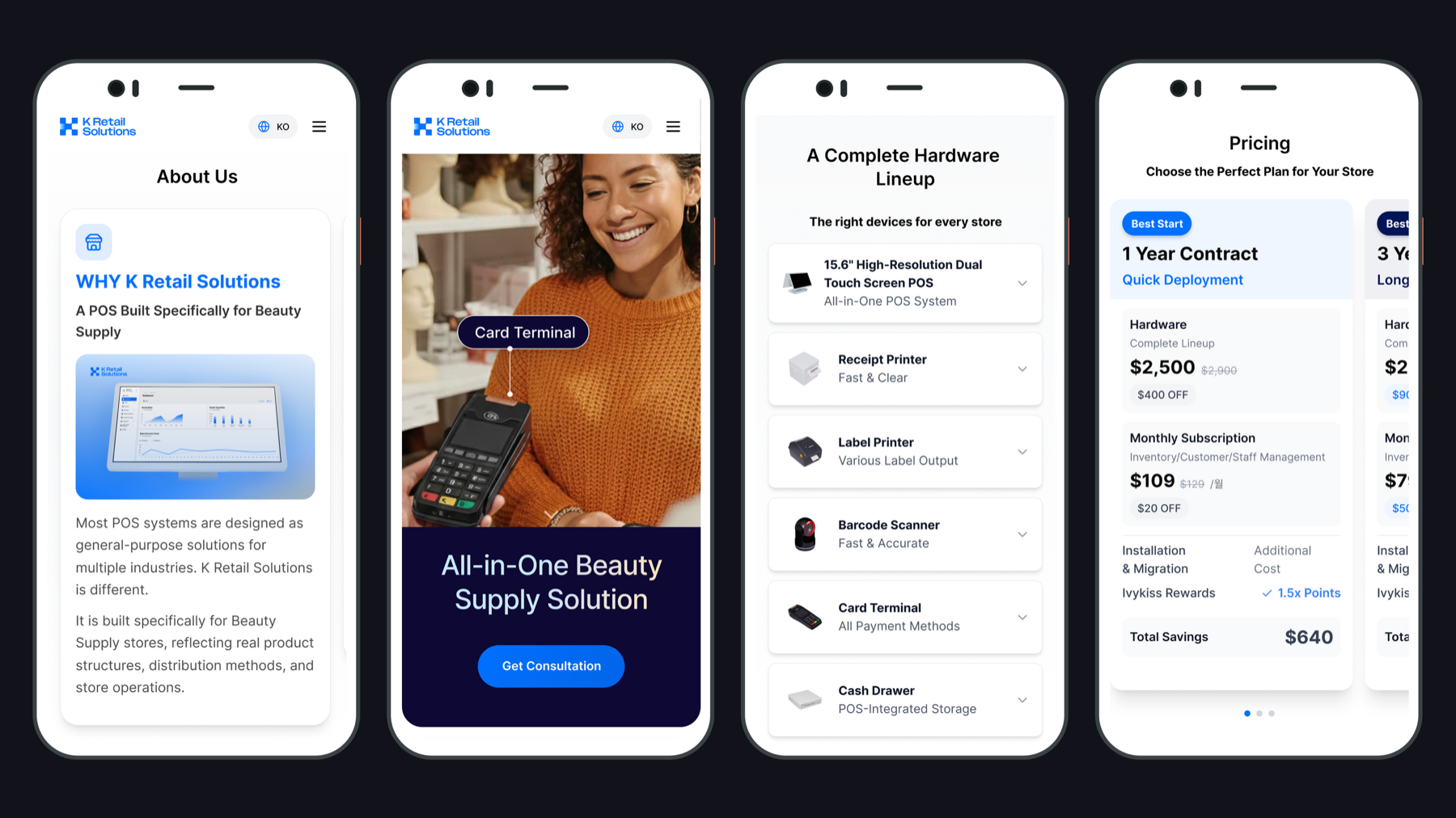Four KRS mobile website screens showing product story, hardware, and pricing